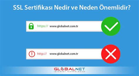 SSL Sertifikası Nedir ve Neden Önemlidir?